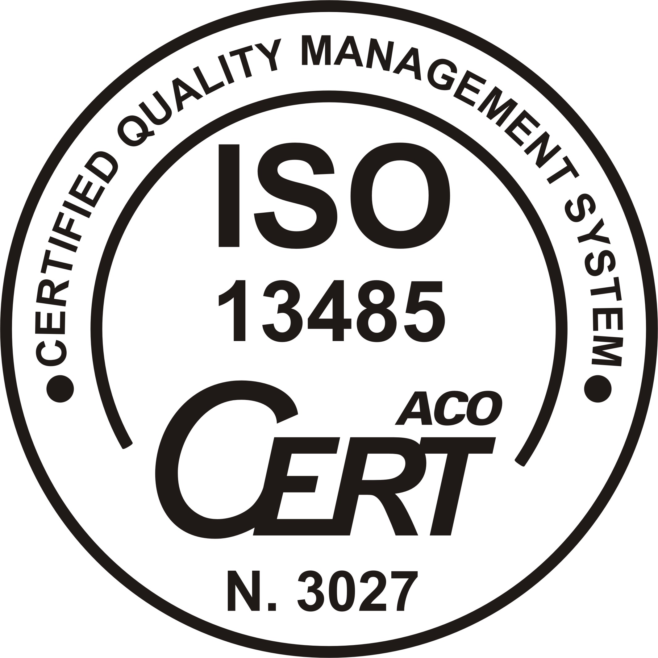 ISO 13485